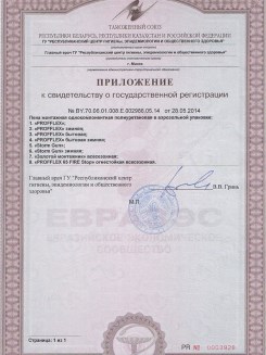 2015.03.25 Инта - Приложение к сертификату, Профили поливинилхлоридные системы Rehau.